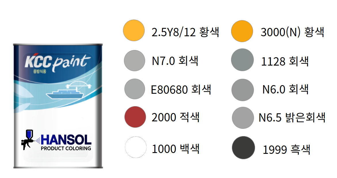 UT6581 -A-1000, 1119, 1128, n7.0, E80680, 3000, ral9006, 2.5y8/12, 2000, n6.5 선박 플랜트 고내후성 속건 우레탄 15L